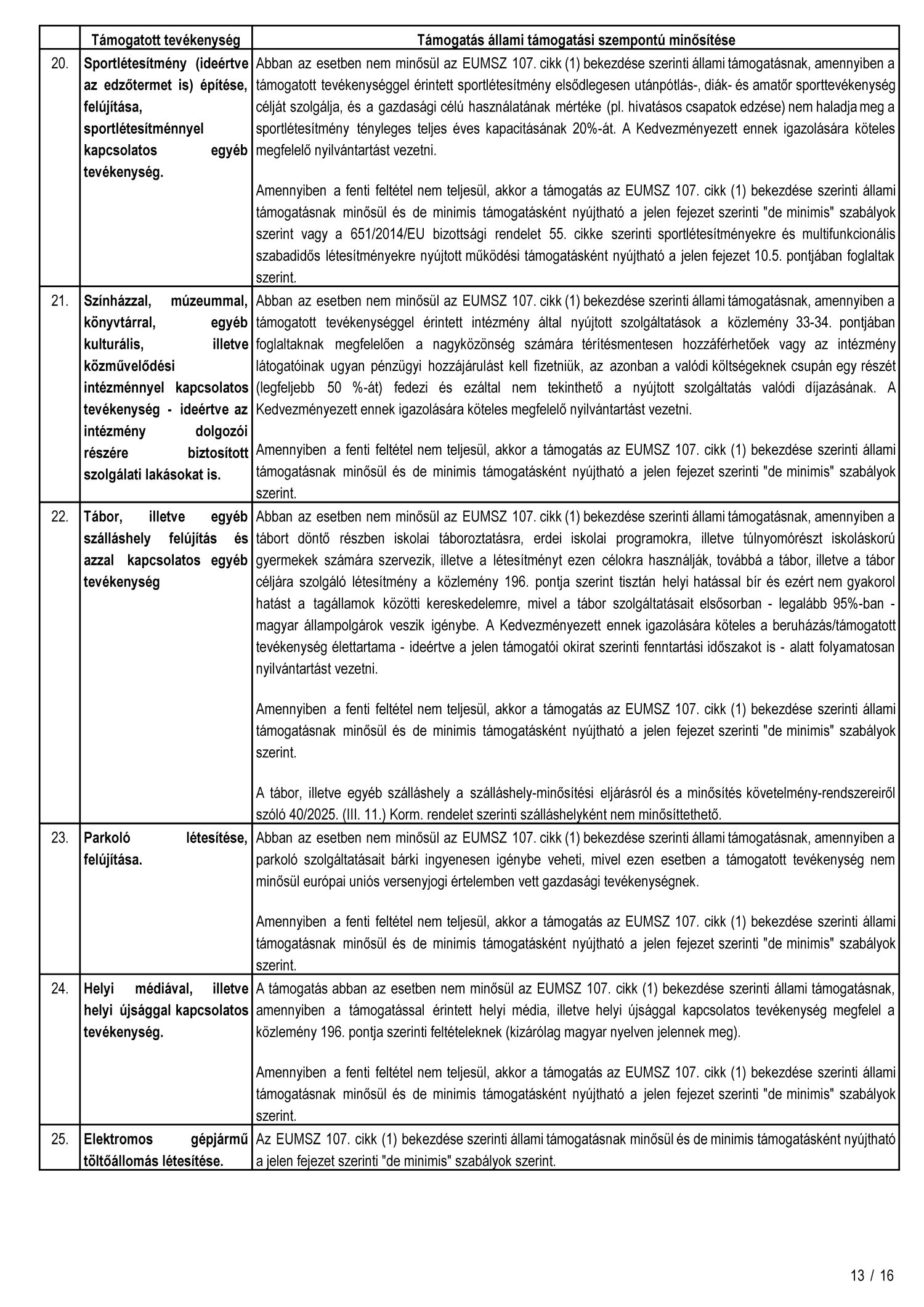 Tamogato okiratkozbiztonsag Oldal 13